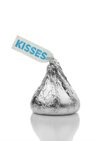 Hershey’s Kisses Kill the Environment